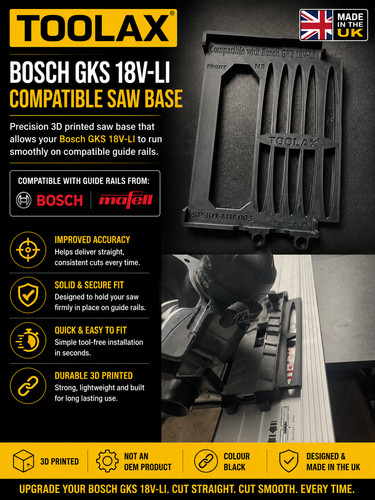 Piastra adattatore per bosch - piastra,